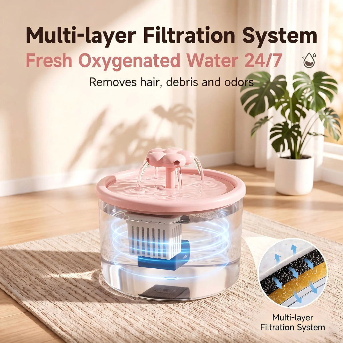 Cat Water Fountain Dispenser - Transparent Design, Quiet Operation, USB-Powered with Recirculating Filter for Indoor Use