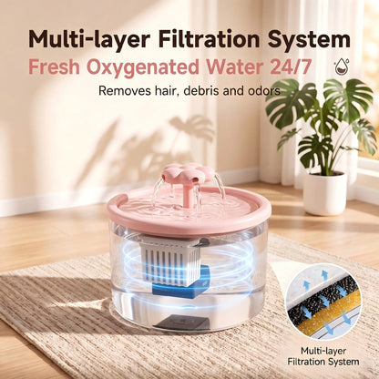 Cat Water Fountain Dispenser - Transparent Design, Quiet Operation, USB-Powered with Recirculating Filter for Indoor Use