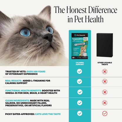 Pet Honesty Calming Lickable Purees for Cats with Real Salmon - 20 Pouches